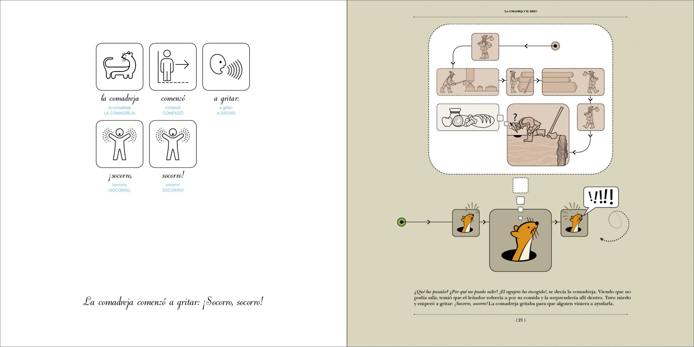Cuentos ilustrados basados en el sistema pictográfico de comunicación (SPC)